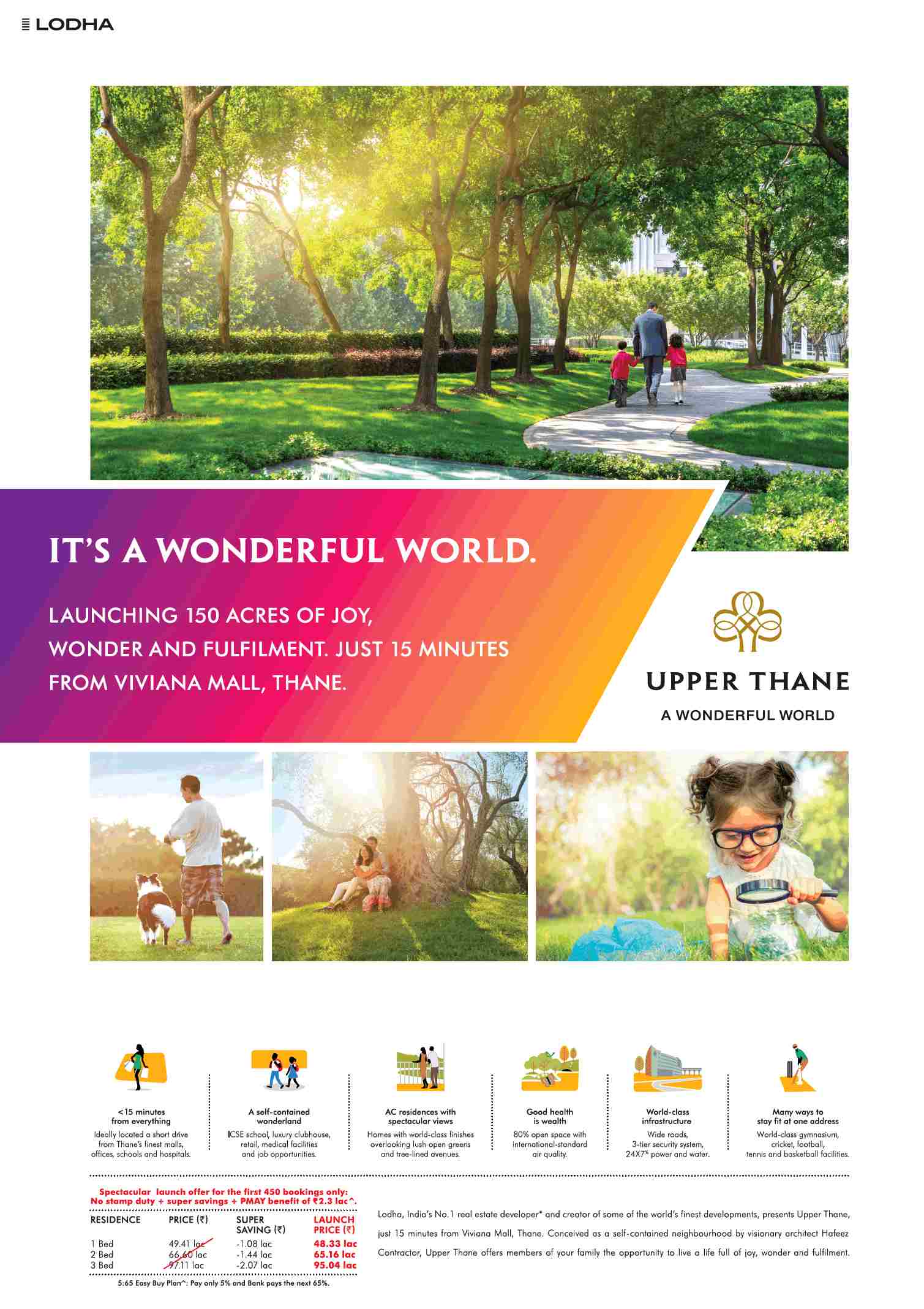 Launching 150 acres of joy, wonder and fulfillment at Lodha Upper Thane in Mumbai Update